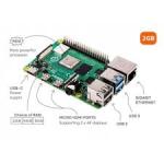 Raspberry Pi 4 Model-B with 1 GB RAM