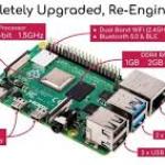 Raspberry Pi 4 Model-B with 1 GB RAM