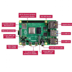 Raspberry Pi 4 Model B 8GB Starter Kit